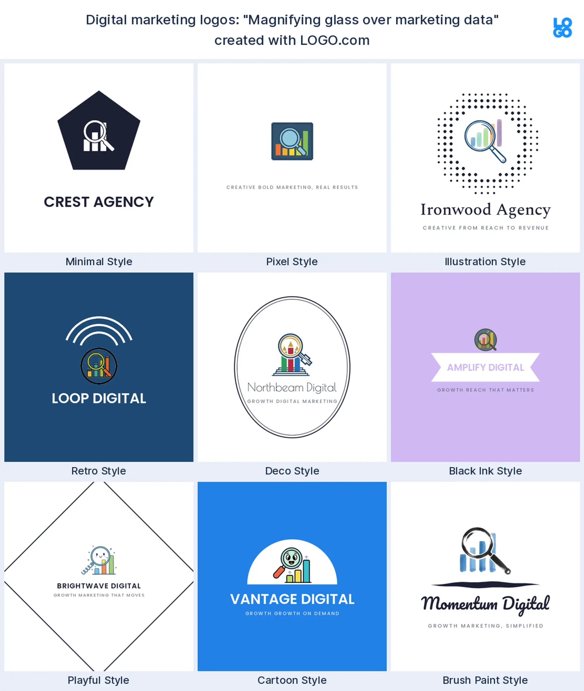 The "Magnifying glass over marketing data" digital marketing logo idea, shown across nine styles on LOGO.com