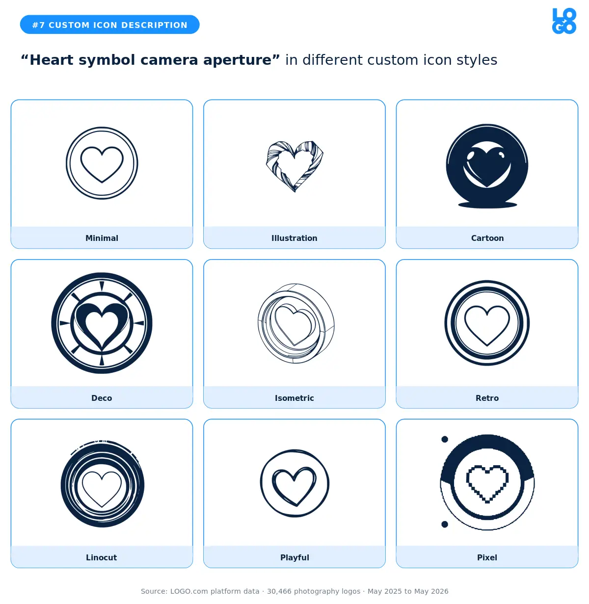 Heart symbol camera aperture shown in nine custom icon styles