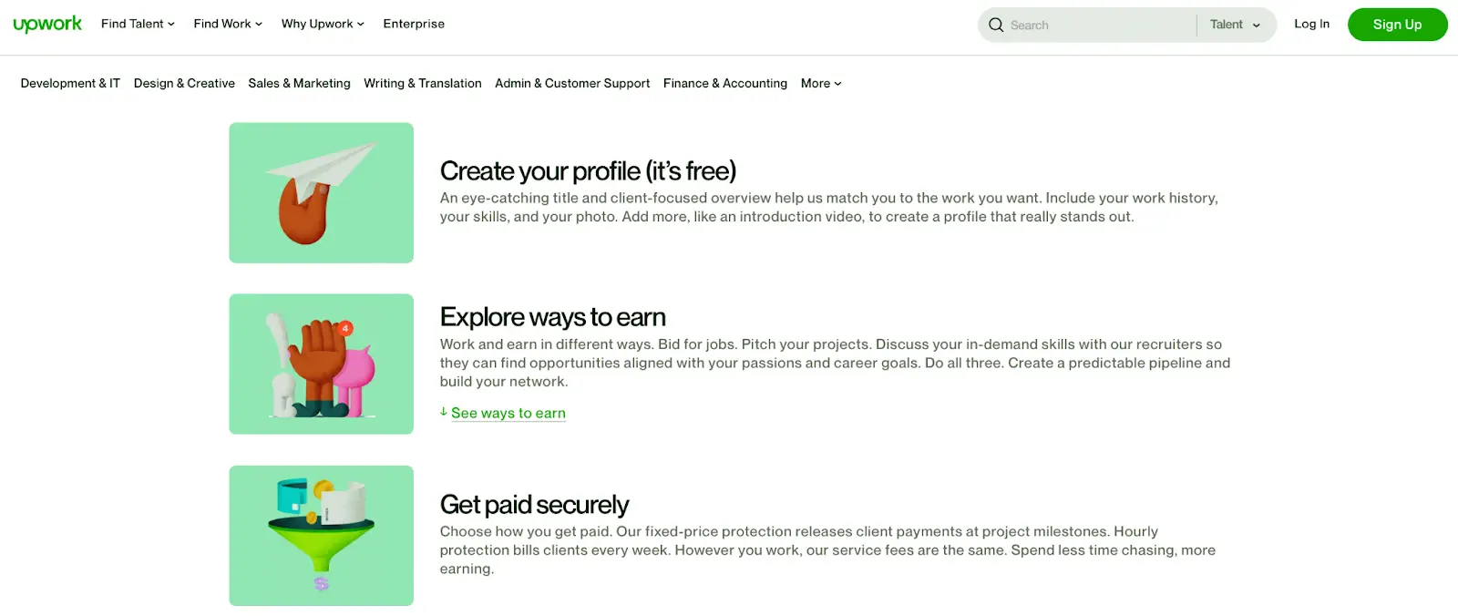 Source: Upwork