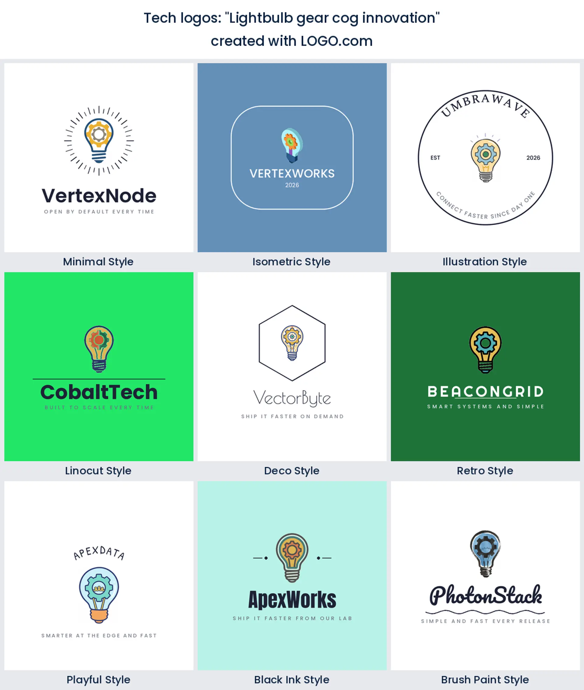 Lightbulb and gear innovation tech logo in nine styles.