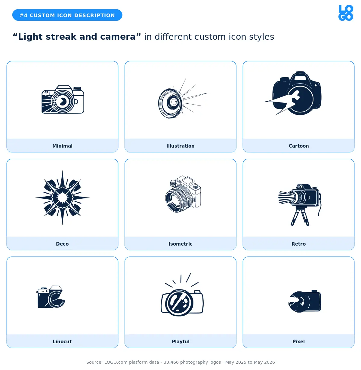 Light streak and camera shown in nine custom icon styles