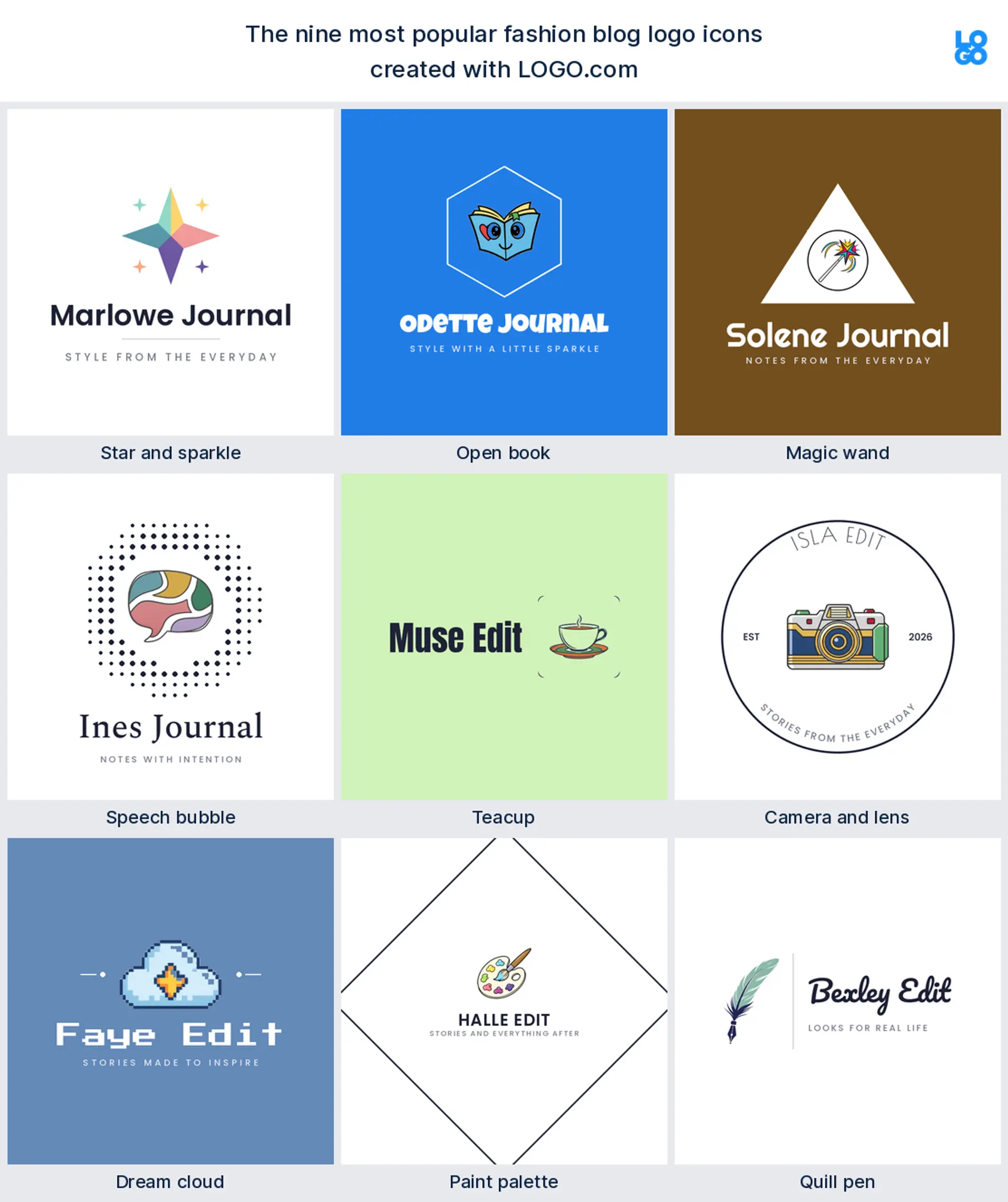 The nine most popular fashion blog logo symbols on LOGO.com, shown across nine styles