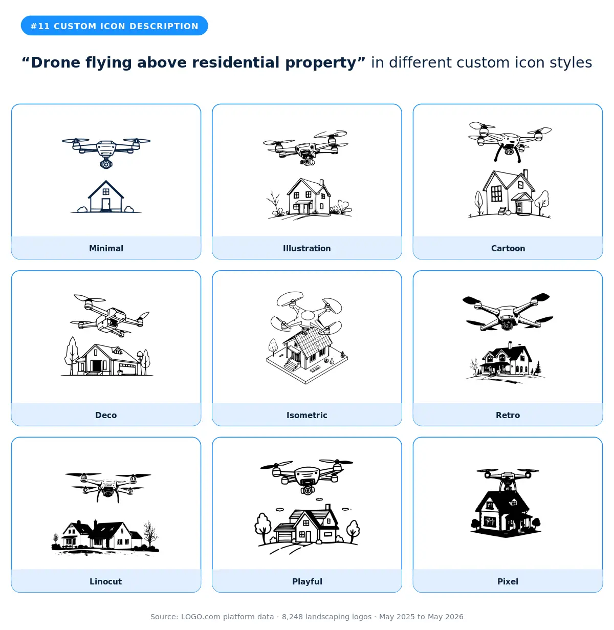 Drone flying above residential property in nine styles
