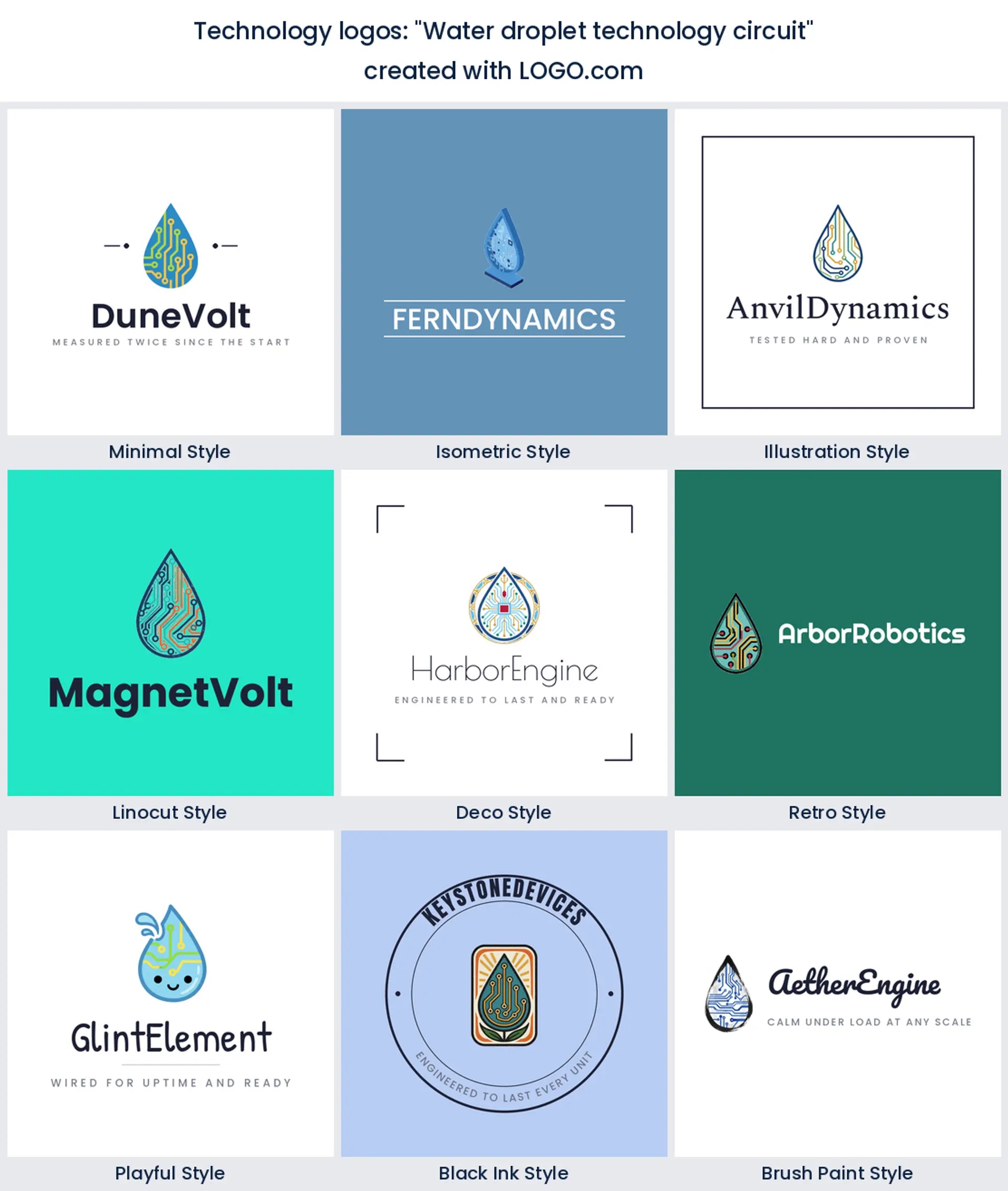 Water droplet technology circuit logo in nine styles.