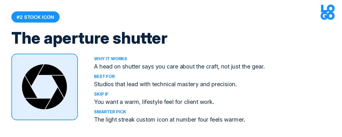 The aperture shutter