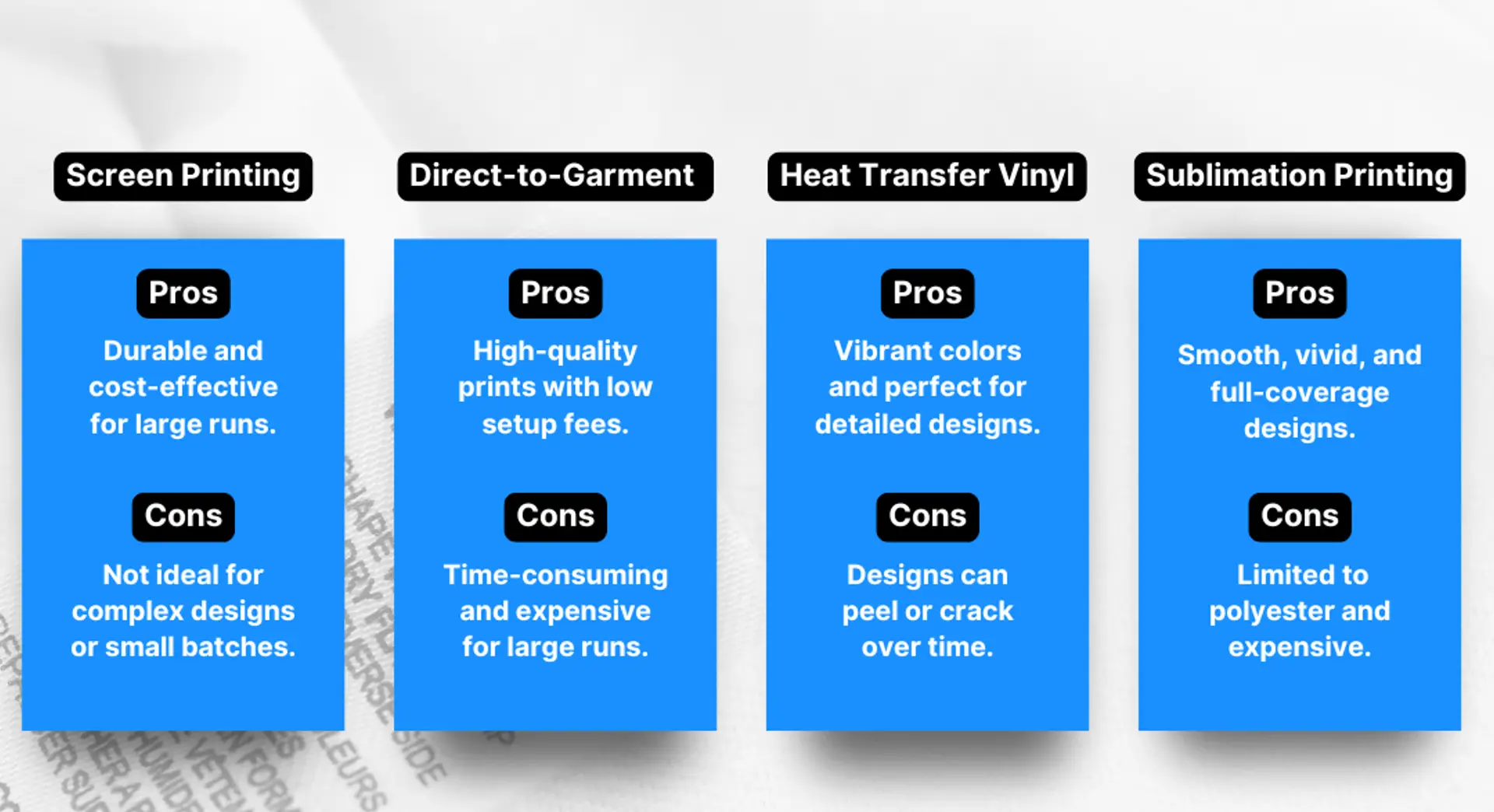 choose a printing style for your clothing store