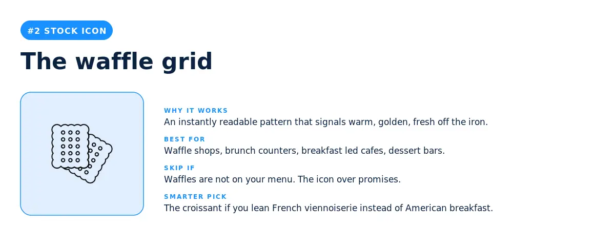 Stock icon: waffle