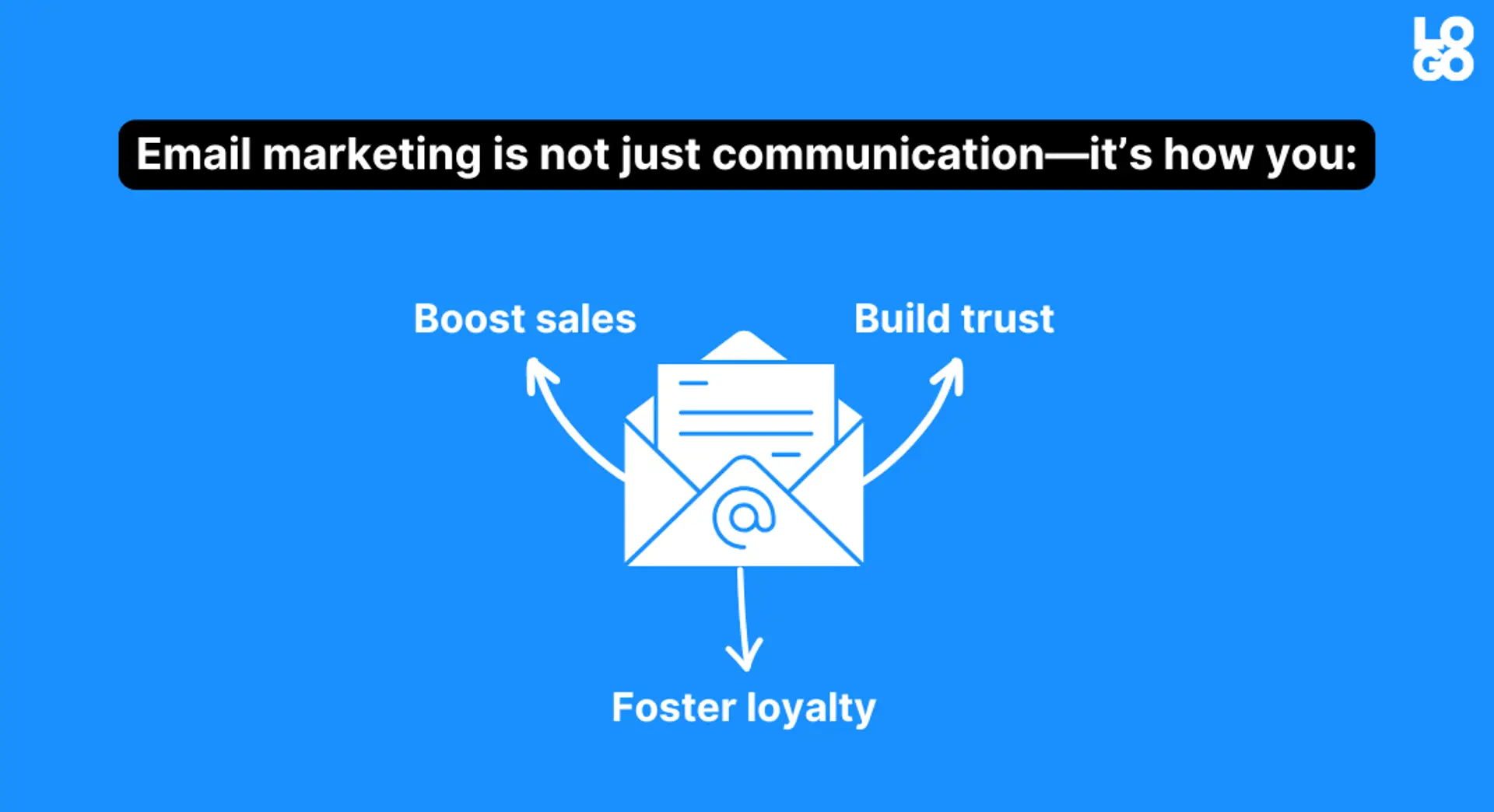benefits of email marketing infographic