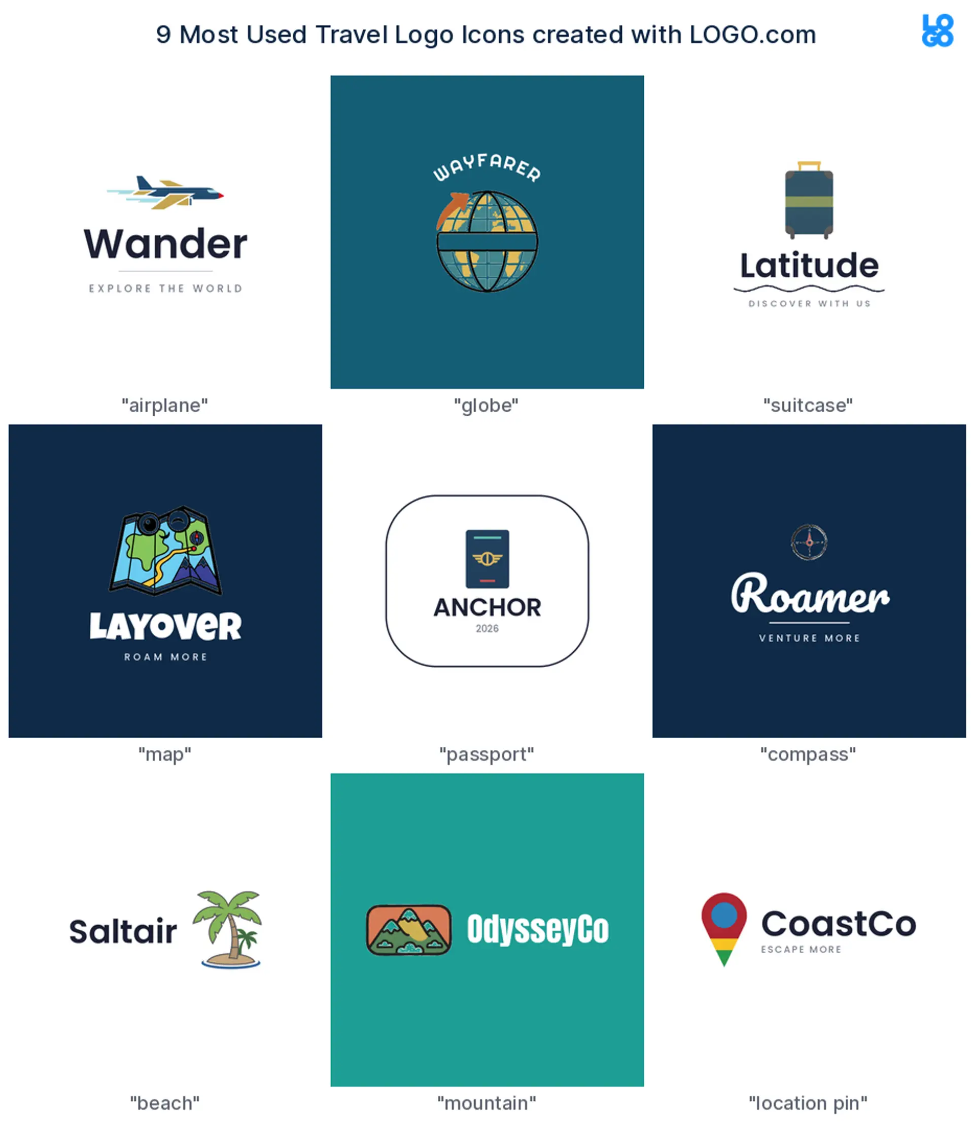 The nine most used travel logo icons on LOGO.com