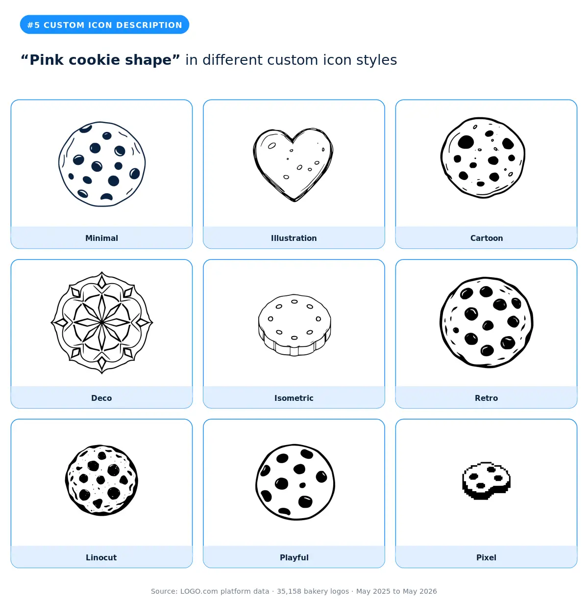 "pink cookie shape" custom icon in 9 styles