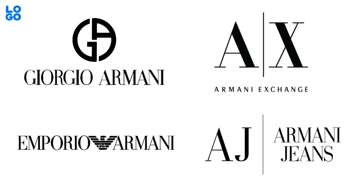 Armani Jeans label editorial image. Image of accessories - 114293895